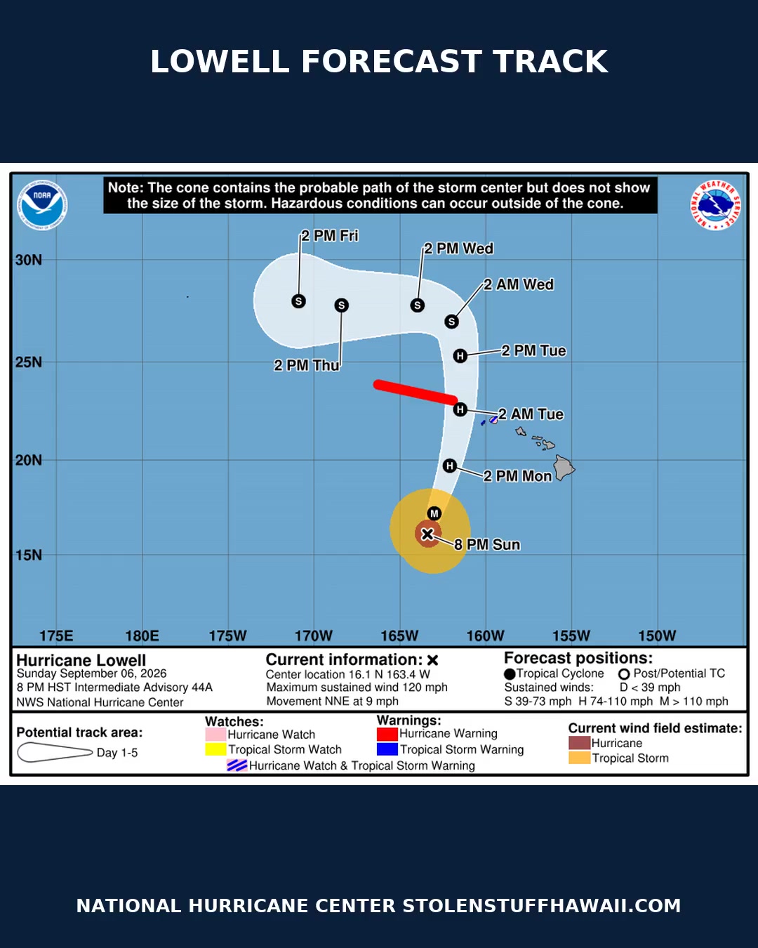 WEATHER ALERT - Hawaii | SSH Search
