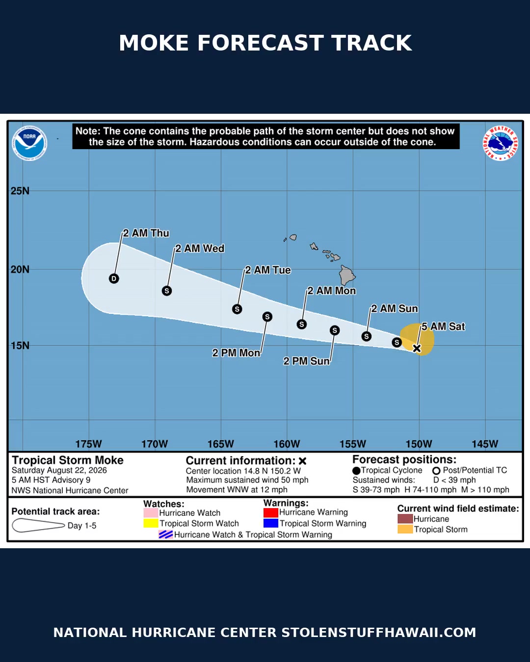 WEATHER ALERT - Hawaii | SSH Search