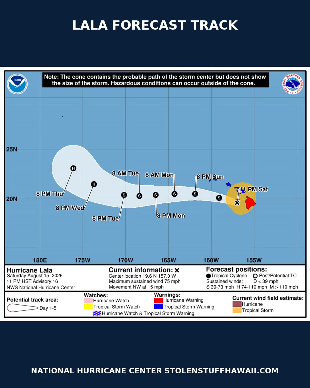 WEATHER ALERT - Hawaii | SSH Search