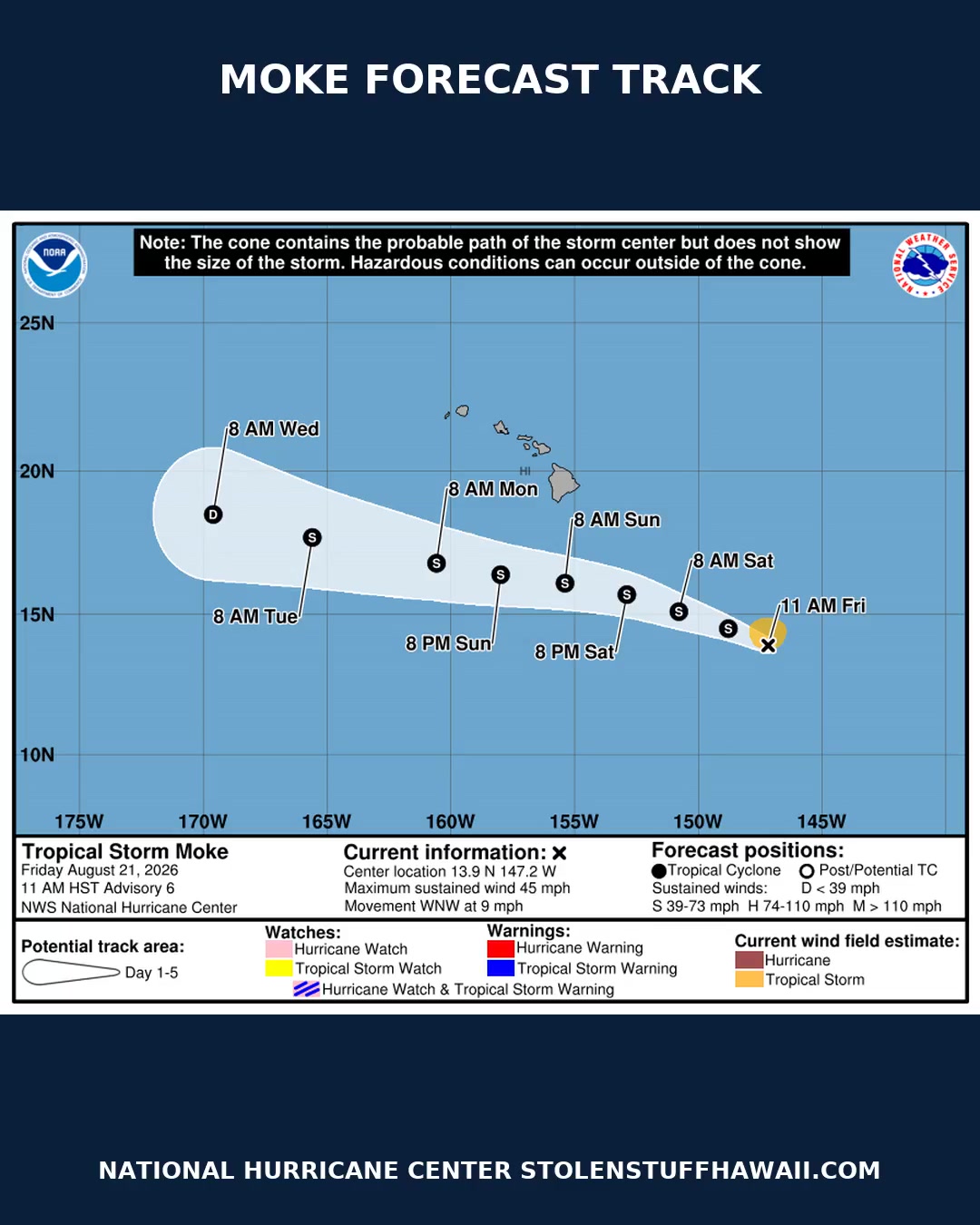 WEATHER ALERT - Hawaii | SSH Search
