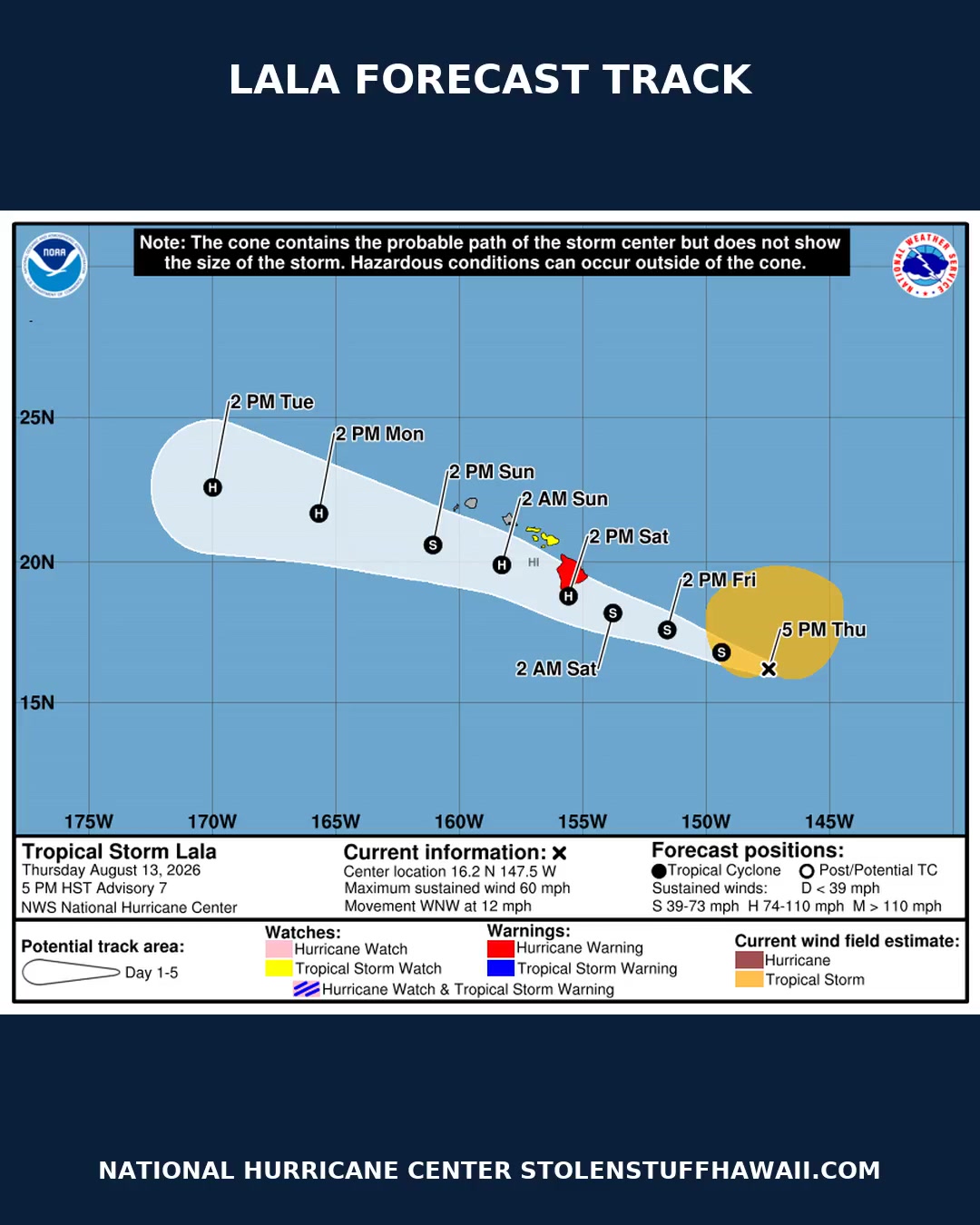 WEATHER ALERT - Hawaii | SSH Search