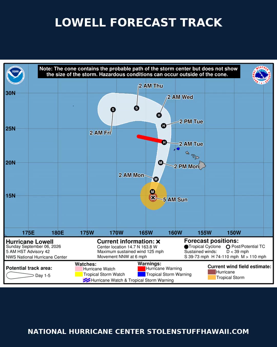 WEATHER ALERT - Hawaii | SSH Search
