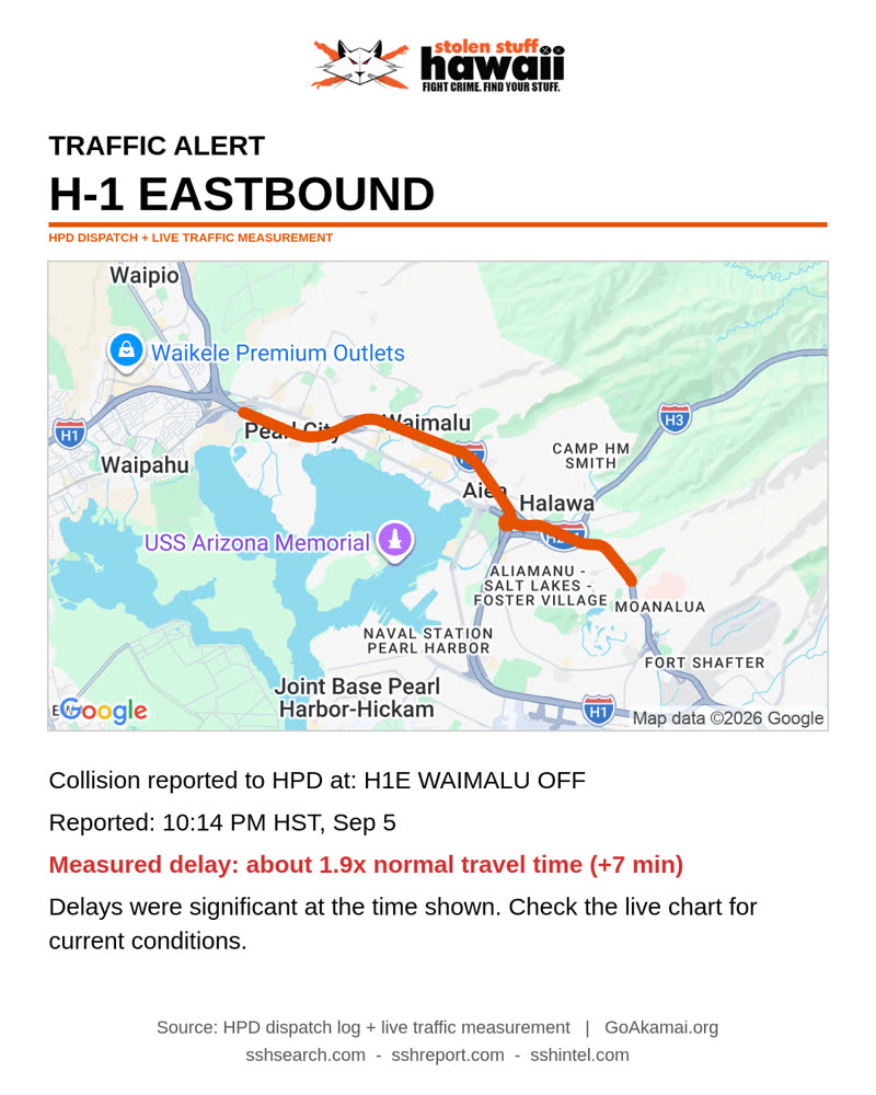 TRAFFIC INCIDENT - H-1 Eastbound, Waimalu, Oahu | SSH Search
