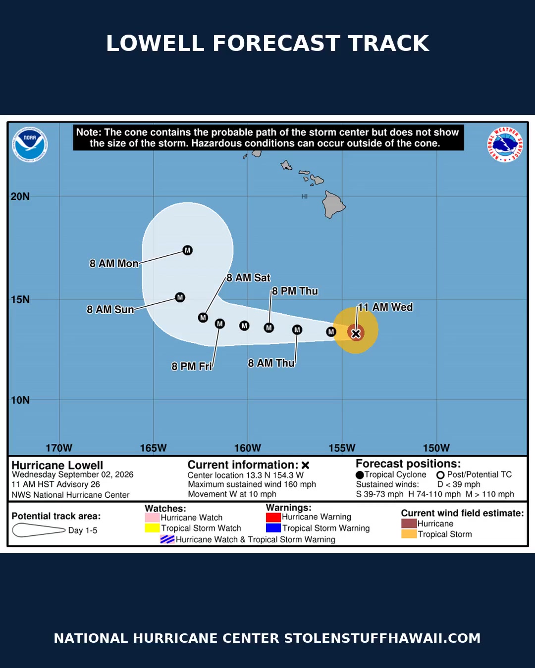 WEATHER ALERT - Hawaii | SSH Search