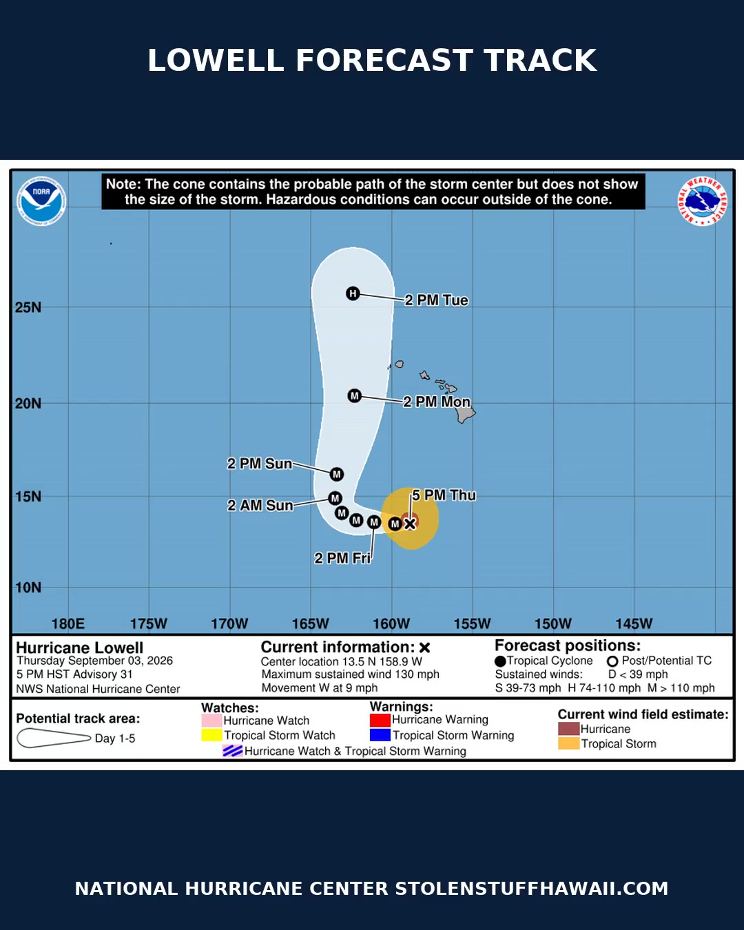 WEATHER ALERT - Hawaii | SSH Search