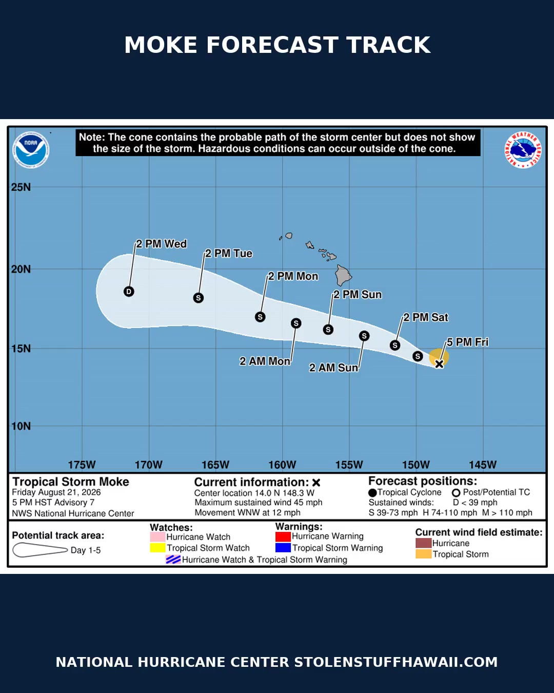 WEATHER ALERT - Hawaii | SSH Search