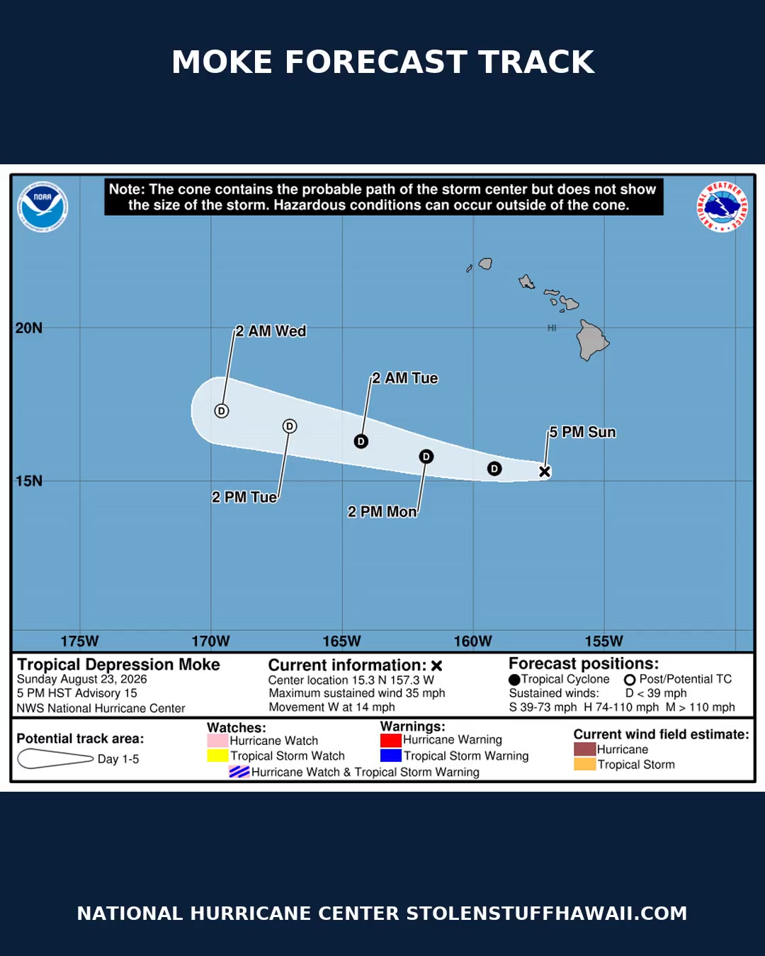 WEATHER ALERT - Hawaii | SSH Search