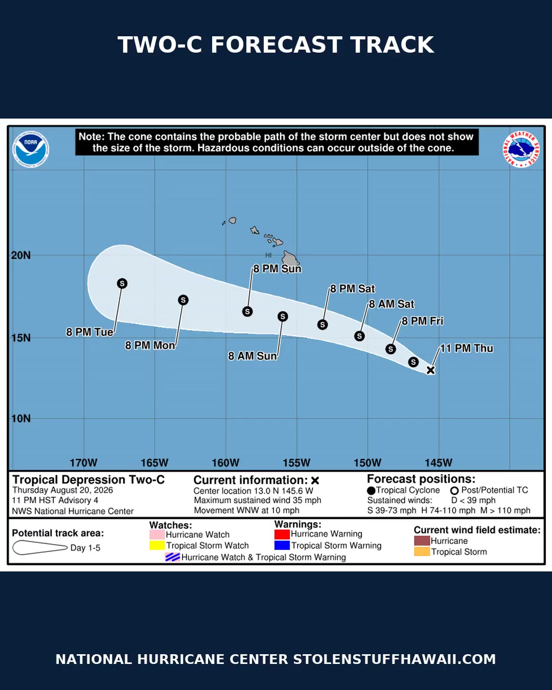 WEATHER ALERT - Hawaii | SSH Search