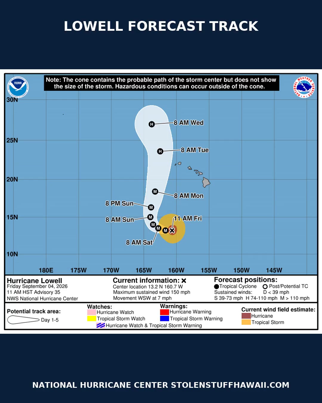 WEATHER ALERT - Hawaii | SSH Search
