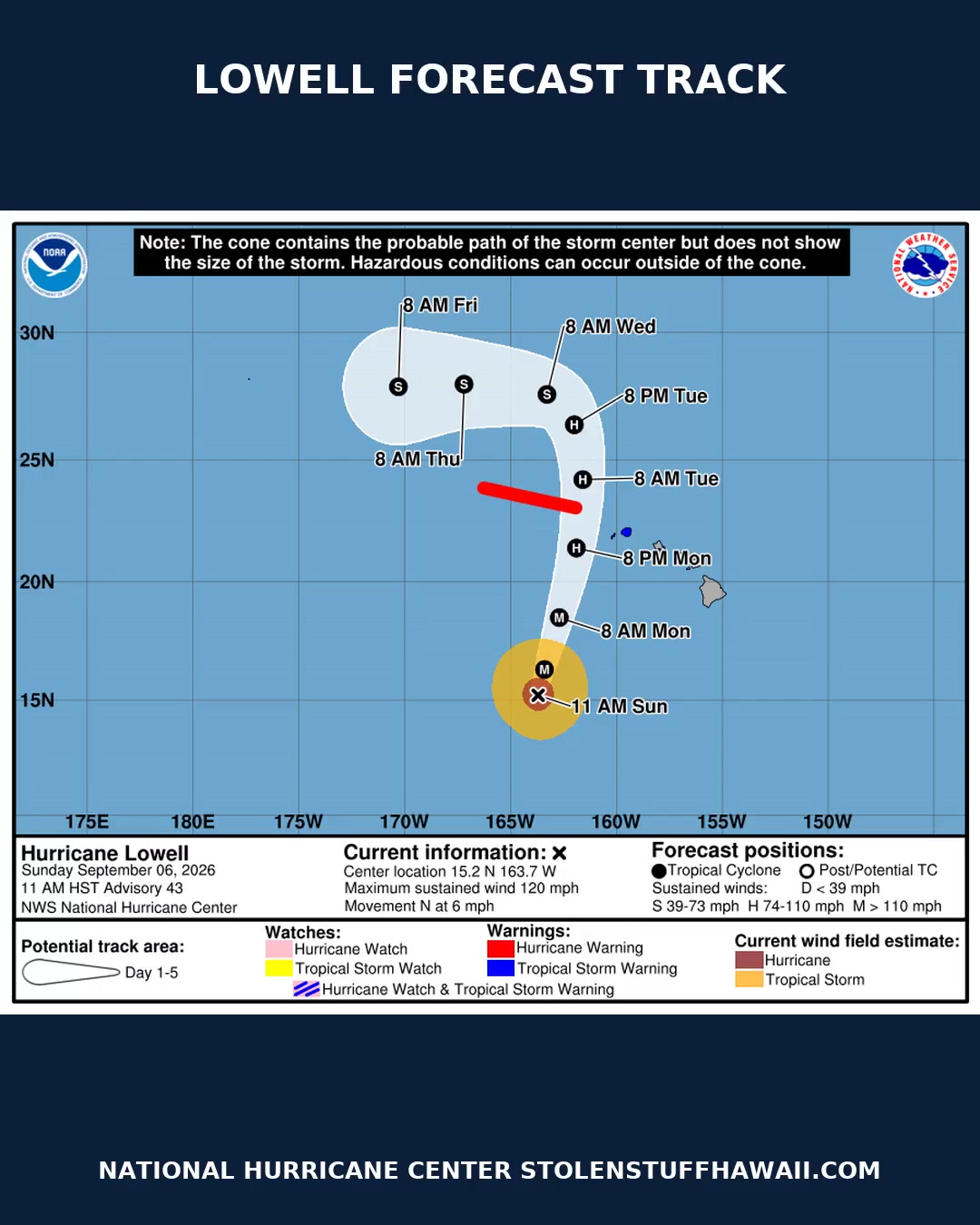 WEATHER ALERT - Hawaii | SSH Search