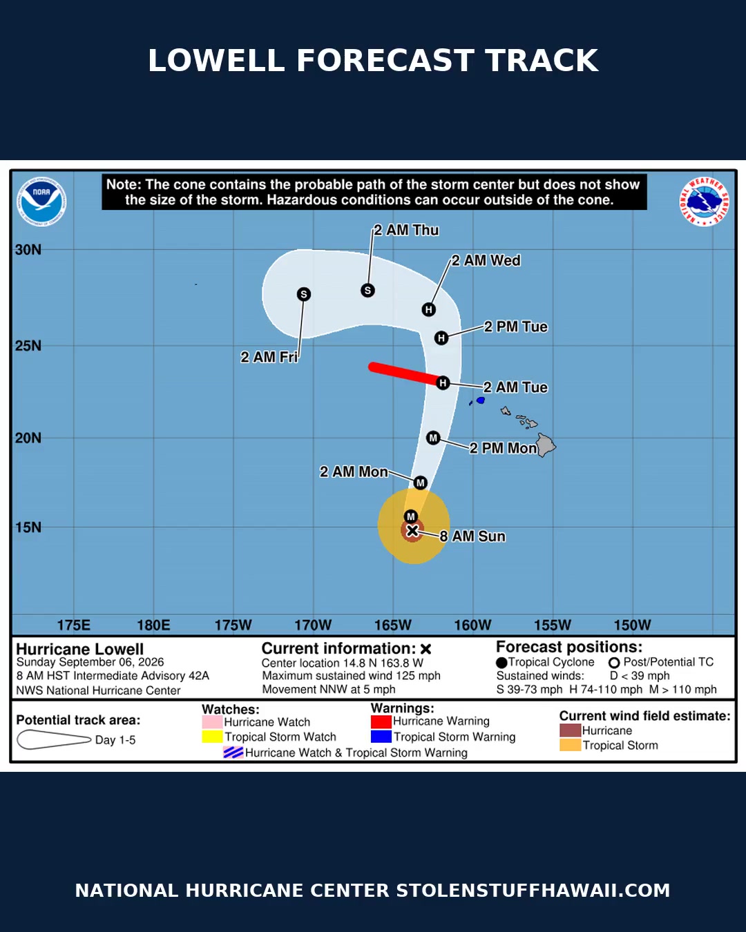 WEATHER ALERT - Hawaii | SSH Search