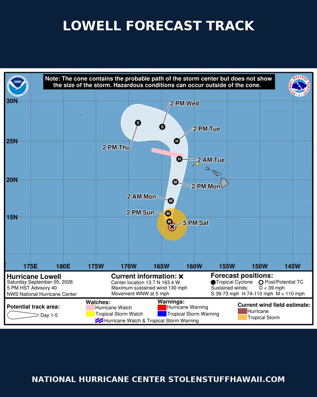WEATHER ALERT - Hawaii | SSH Search