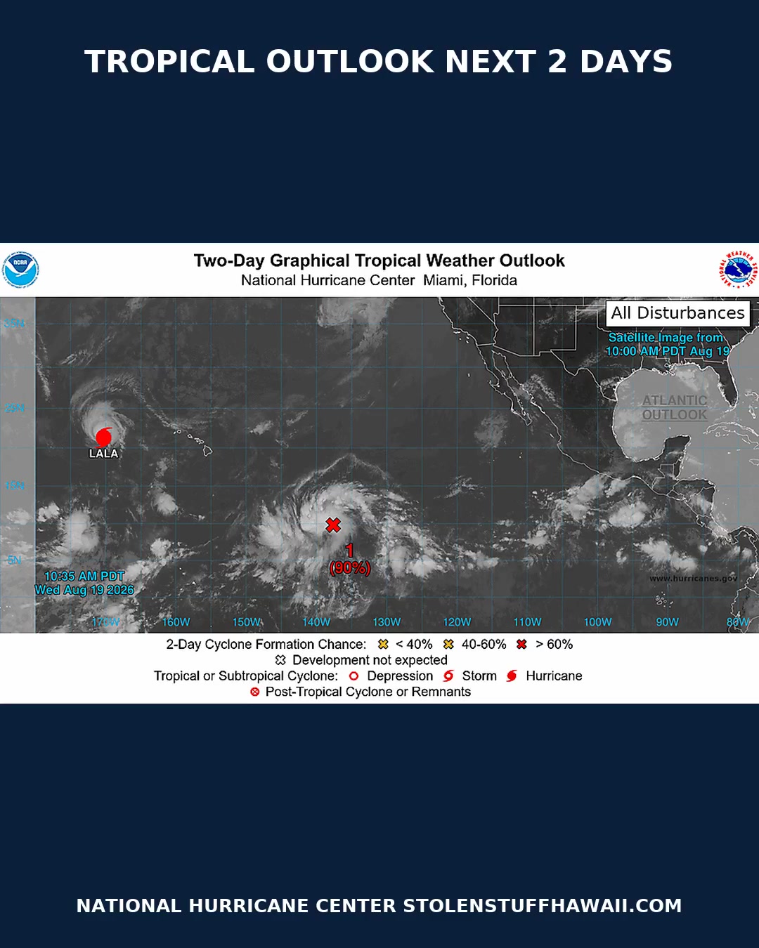 WEATHER ALERT - Hawaii | SSH Search