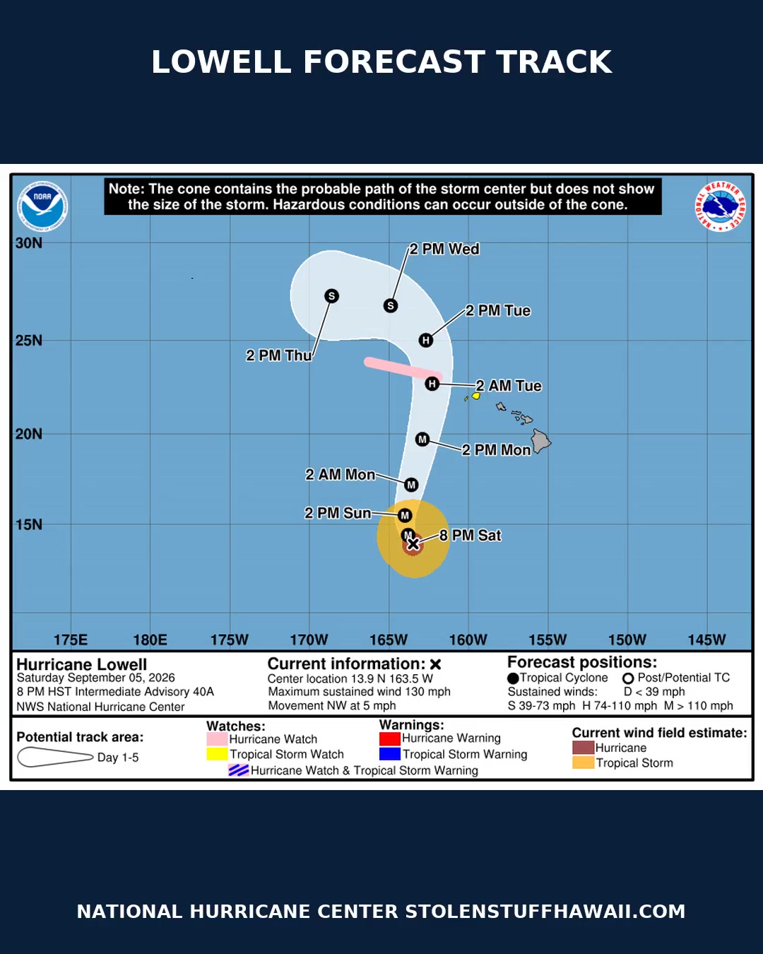 WEATHER ALERT - Hawaii | SSH Search