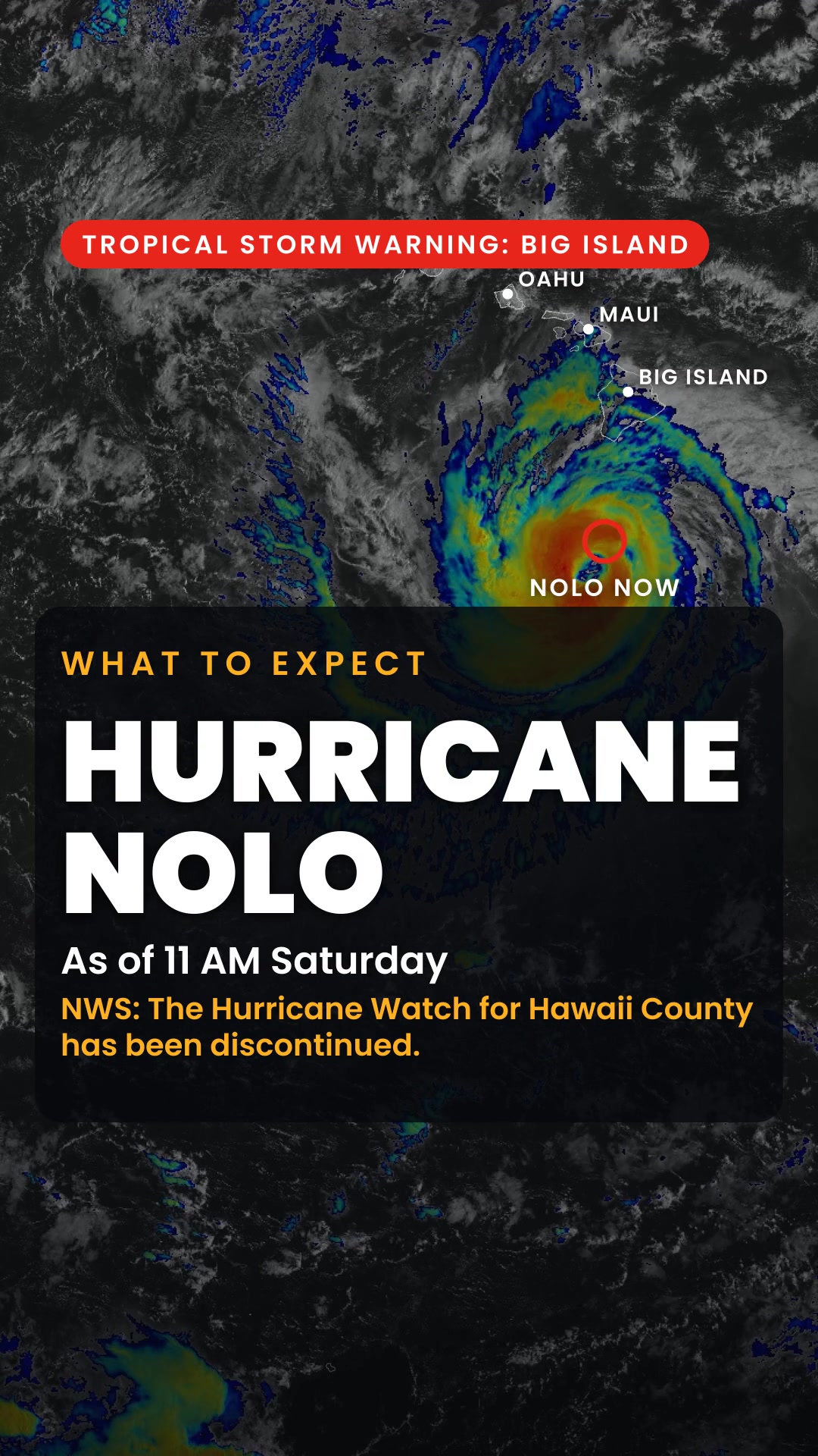 WEATHER ALERT - Hawaii | SSH Search
