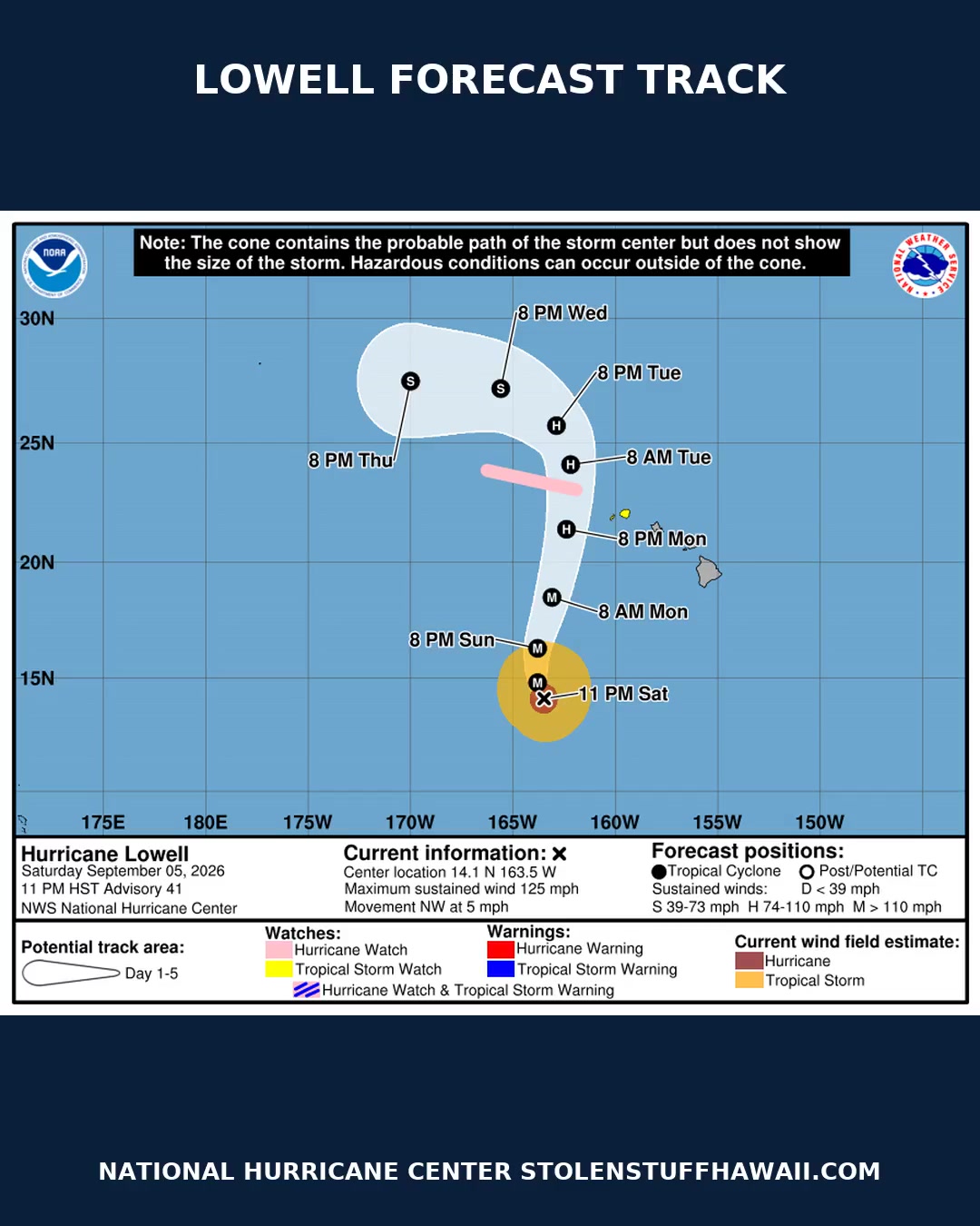 WEATHER ALERT - Hawaii | SSH Search