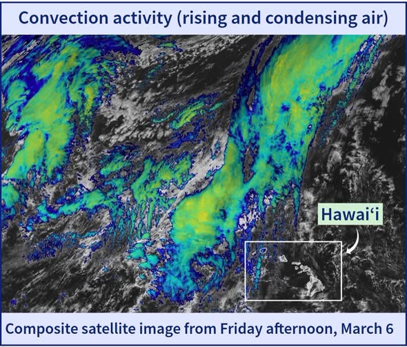 WEATHER ALERT - Oahu | SSH Search