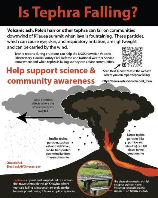 VOLCANO - Big Island, Hawaii | SSH Search
