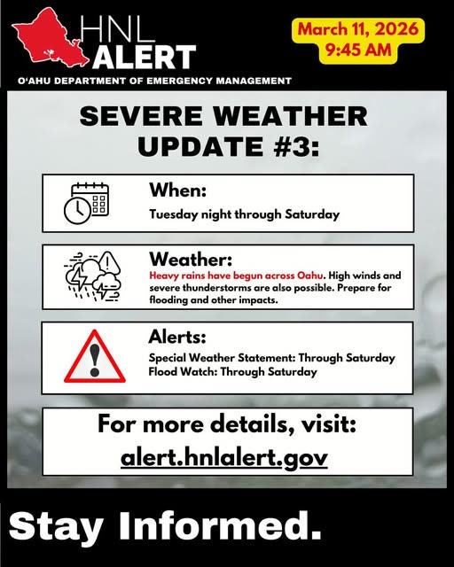 WEATHER ALERT - Oahu | SSH Search