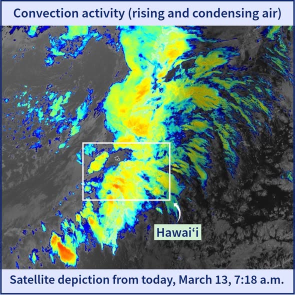 WEATHER ALERT - Oahu | SSH Search
