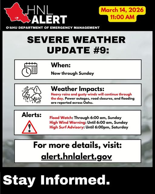 WEATHER ALERT - Oahu | SSH Search