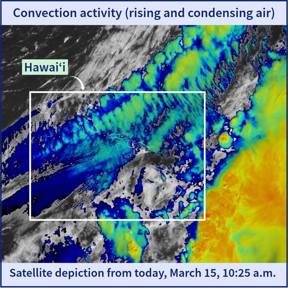 WEATHER ALERT - Oahu | SSH Search