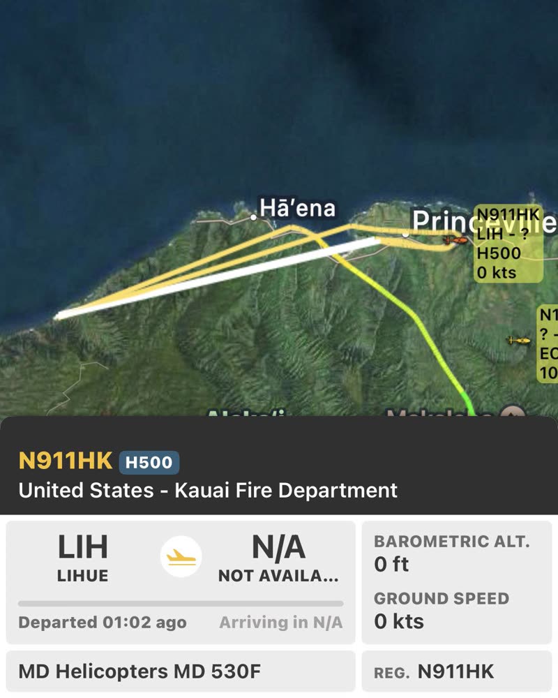 AWARENESS - Oahu | SSH Search
