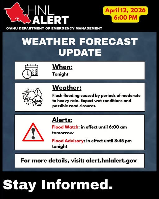 WEATHER ALERT - Oahu | SSH Search