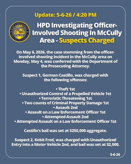 HPD OFFICIAL - Oahu | SSH Search