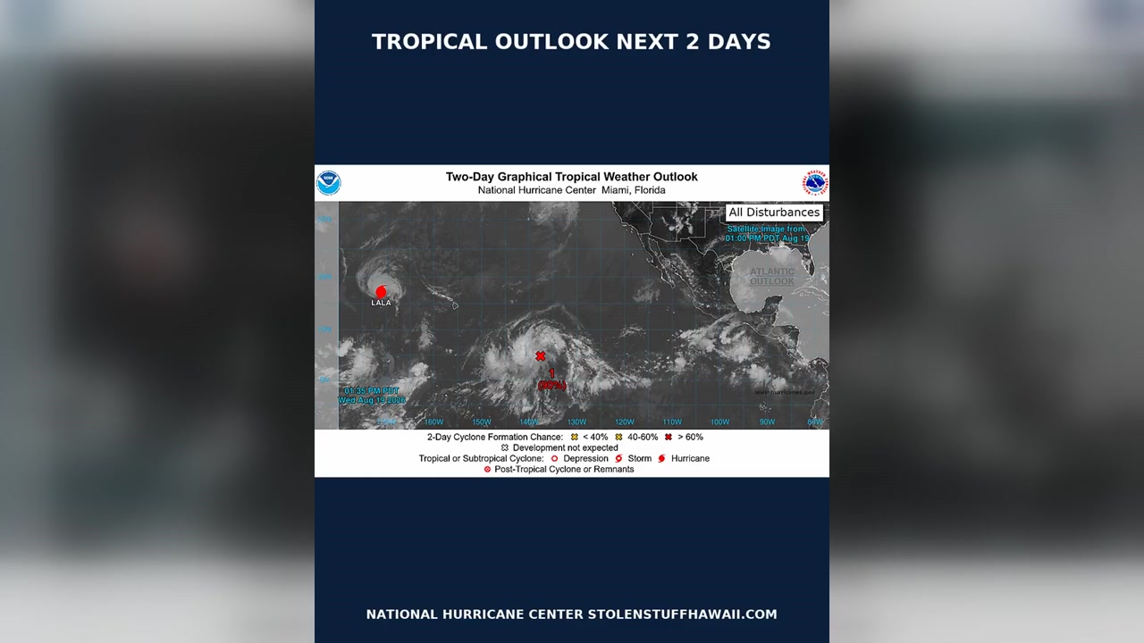 WEATHER ALERT - Hawaii | SSH Search