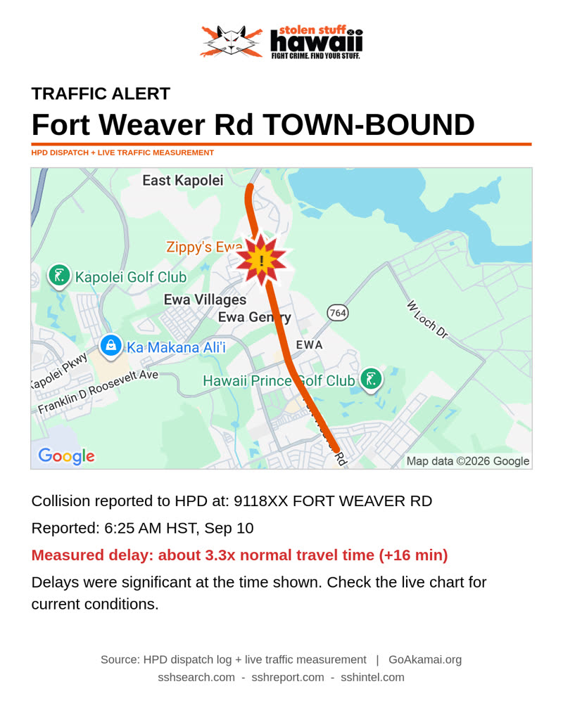 TRAFFIC INCIDENT - 9118XX FORT WEAVER RD | SSH Search