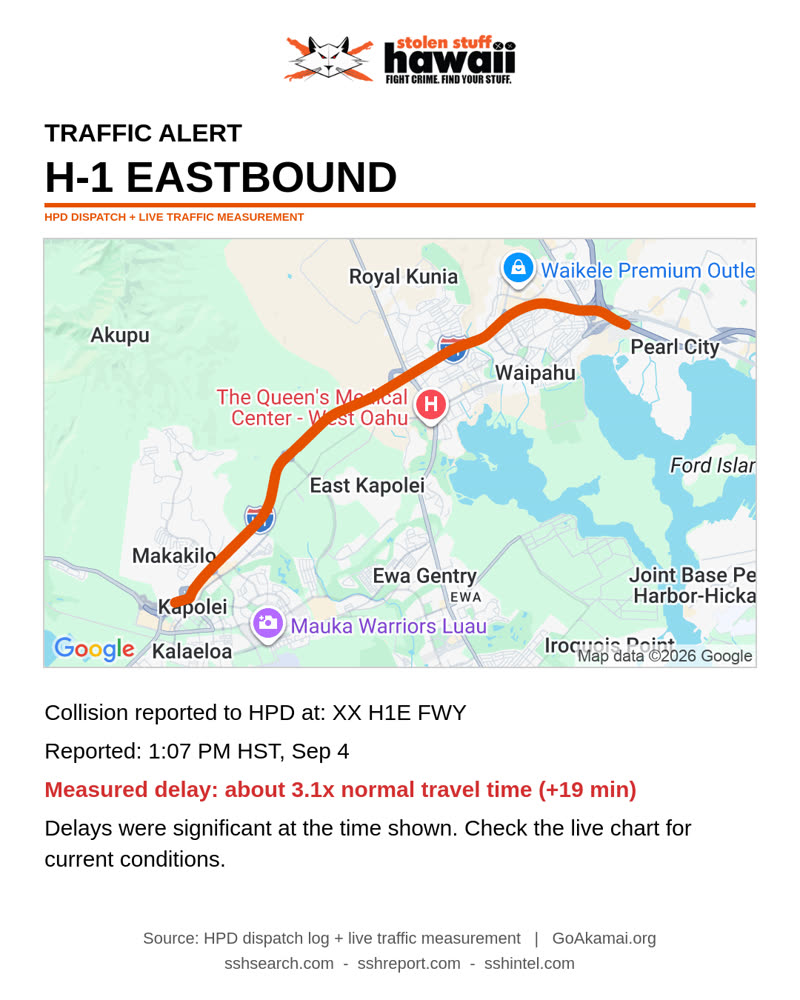 TRAFFIC INCIDENT - XX H1E FWY | SSH Search