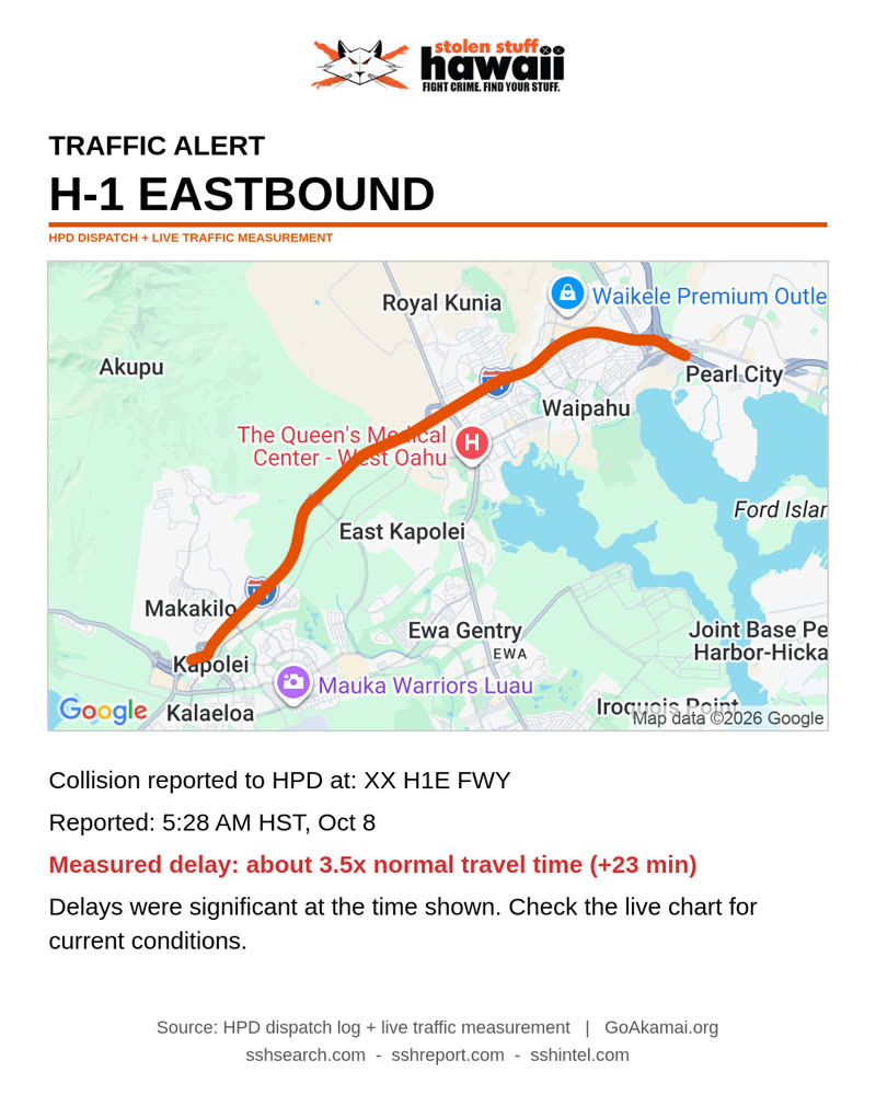 TRAFFIC INCIDENT - XX H1E FWY | SSH Search