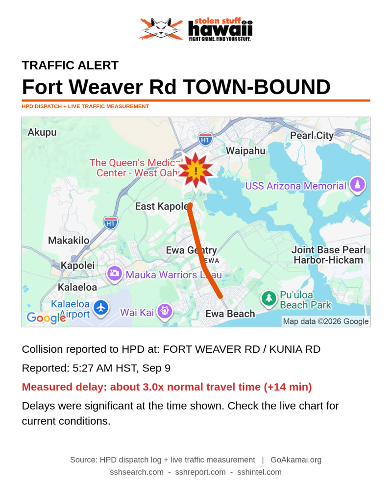 TRAFFIC INCIDENT - FORT WEAVER RD / KUNIA RD | SSH Search