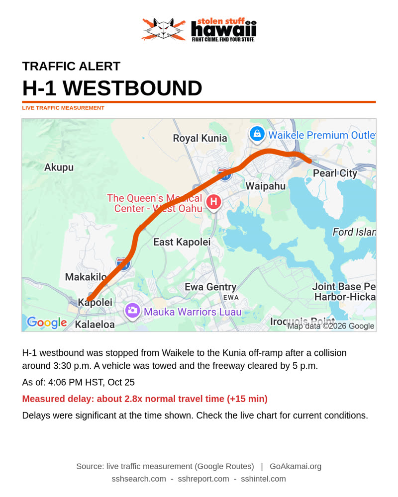 TRAFFIC INCIDENT - Traffic stopped on H-1 westbound from Waikele to the Kunia off-ramp | SSH Search