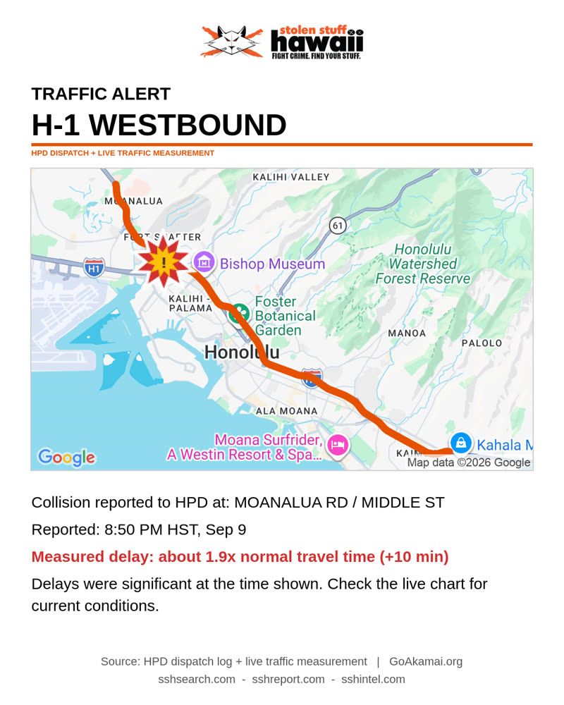 TRAFFIC INCIDENT - MOANALUA RD / MIDDLE ST | SSH Search