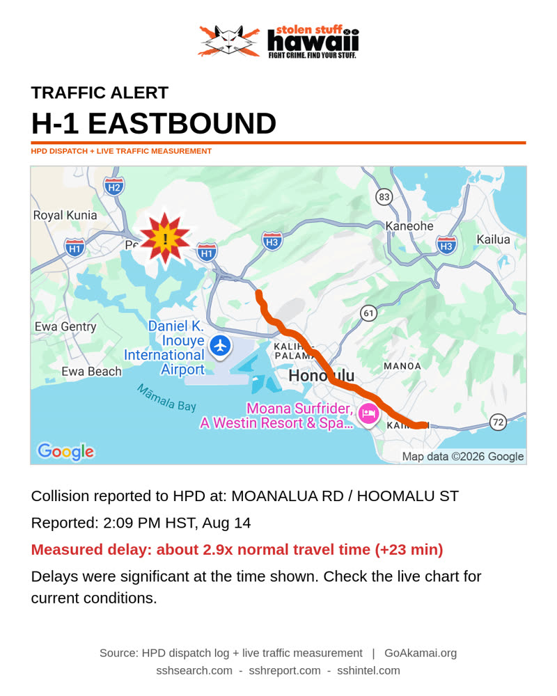 TRAFFIC INCIDENT - MOANALUA RD / HOOMALU ST | SSH Search