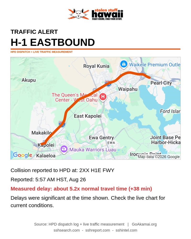 TRAFFIC INCIDENT - 2XX H1E FWY | SSH Search