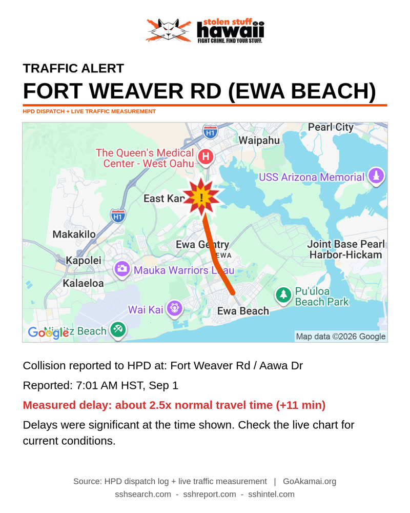 TRAFFIC INCIDENT - Fort Weaver Rd / Aawa Dr | SSH Search