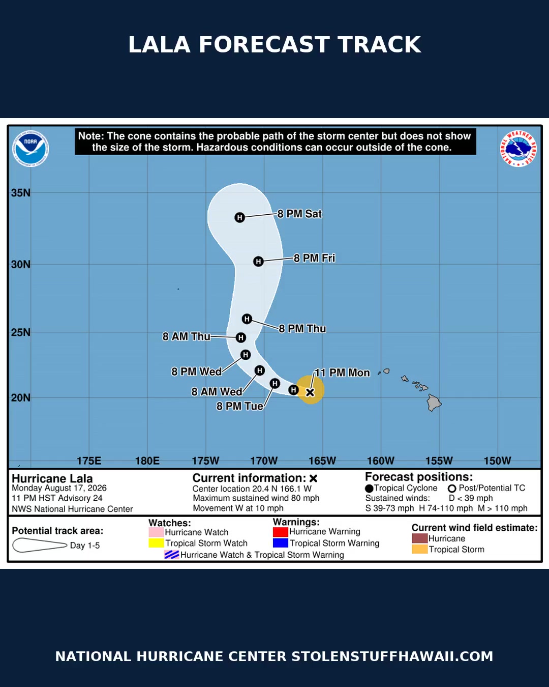 WEATHER ALERT - Hawaii | SSH Search