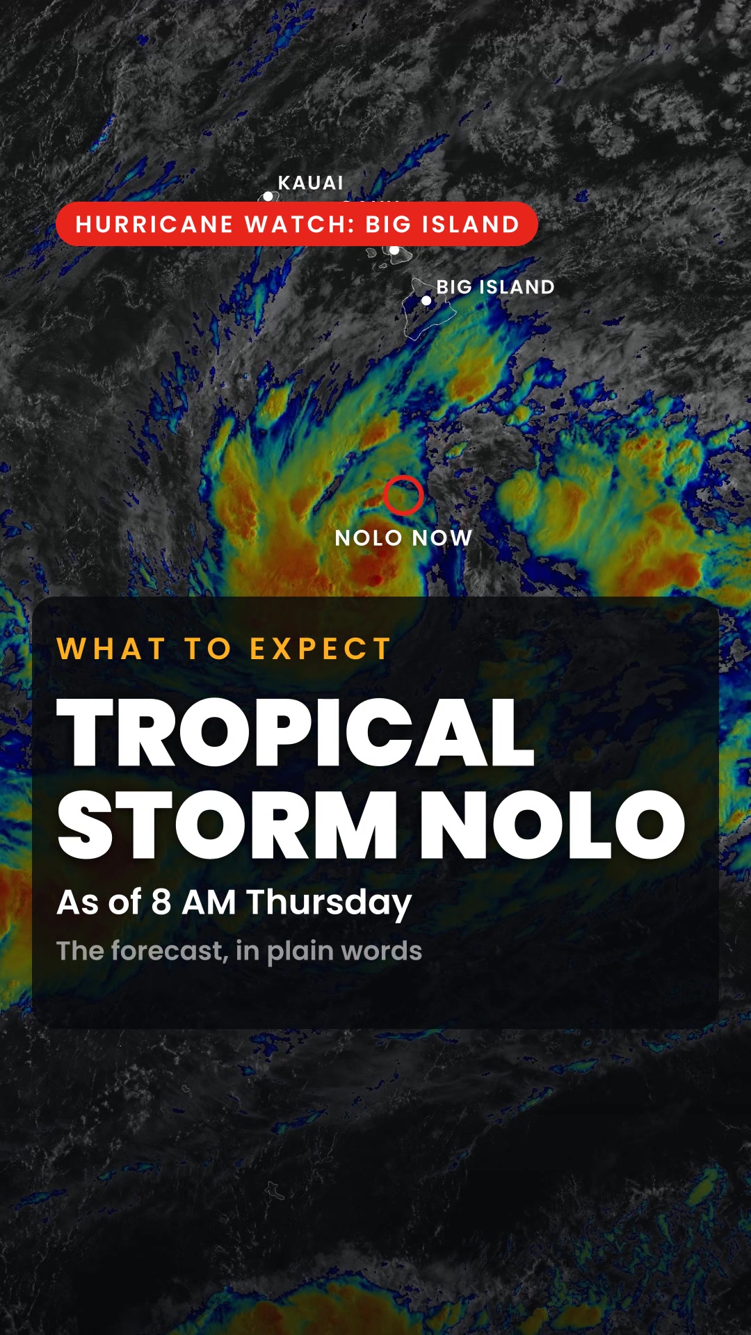 WEATHER ALERT - Hawaii | SSH Search