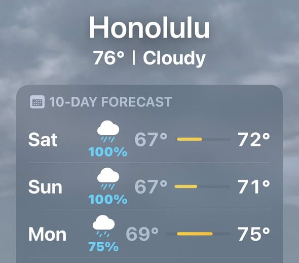 EMERGENCY ALERT - Oahu | Stolen Stuff Hawaii
