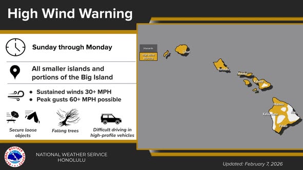 WEATHER ALERT - Oahu | Stolen Stuff Hawaii