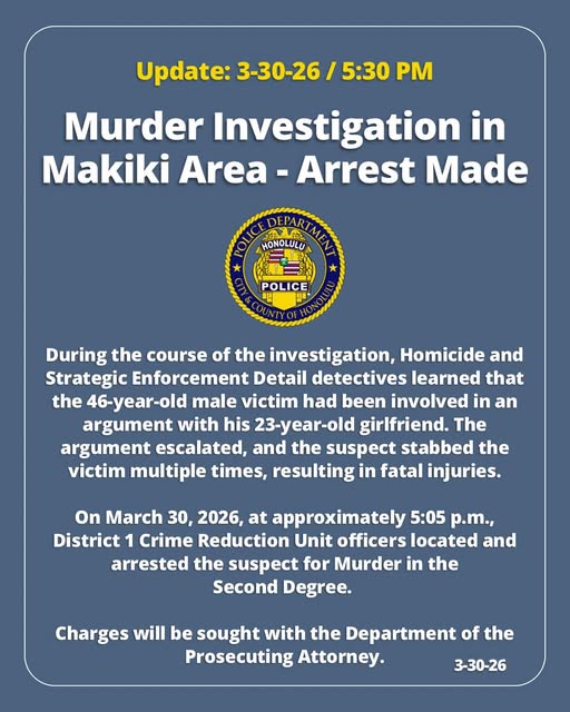MURDER - Oahu | Stolen Stuff Hawaii