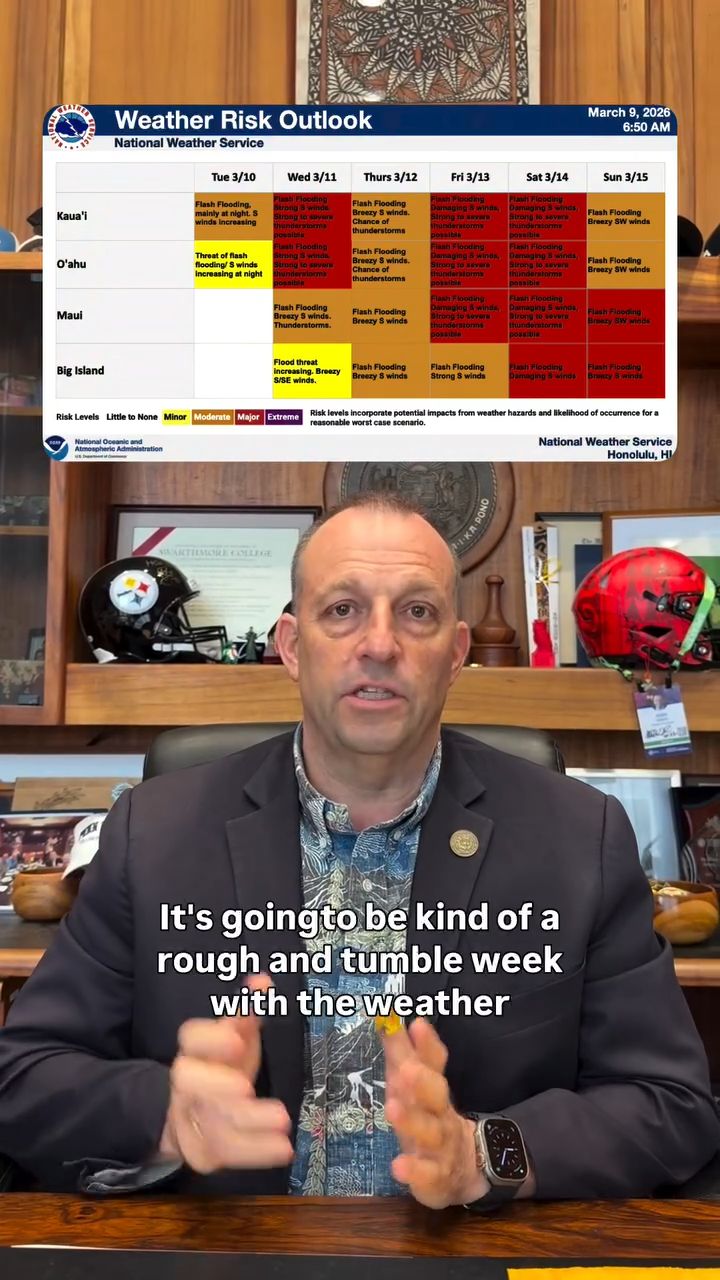 WEATHER ALERT - Oahu | Stolen Stuff Hawaii
