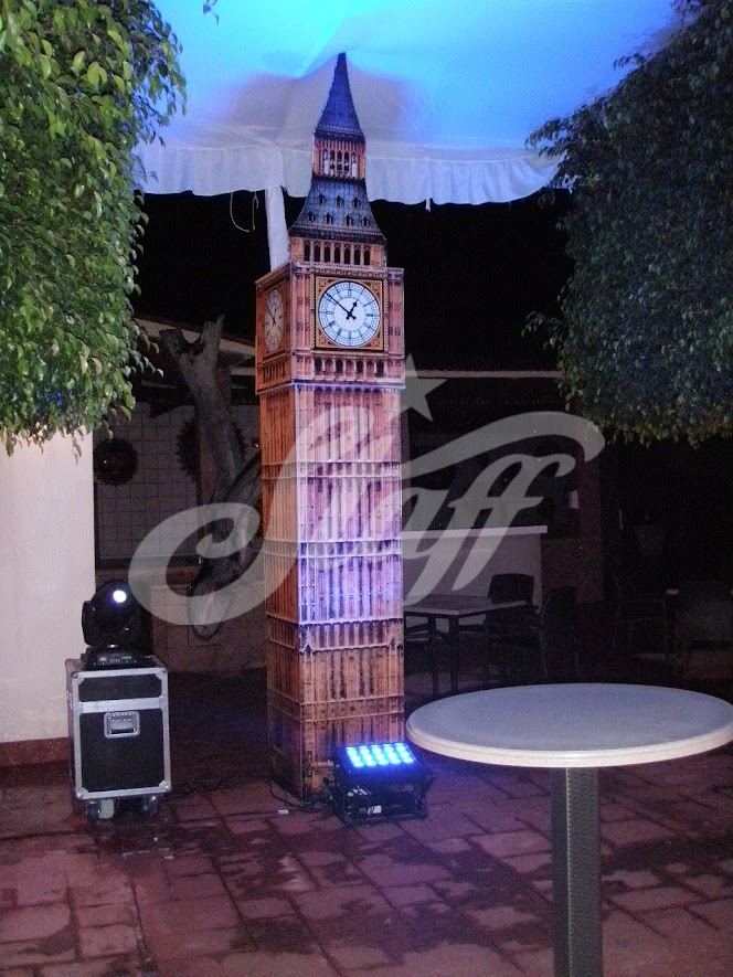 Reloj Big Ben