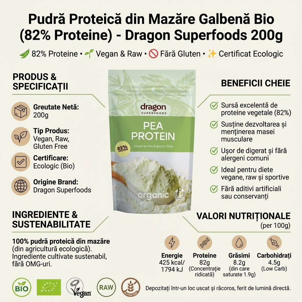 Pudră Proteică din Mazăre Galbenă Bio (82% Proteine) - Dragon Superfoods 200g 4