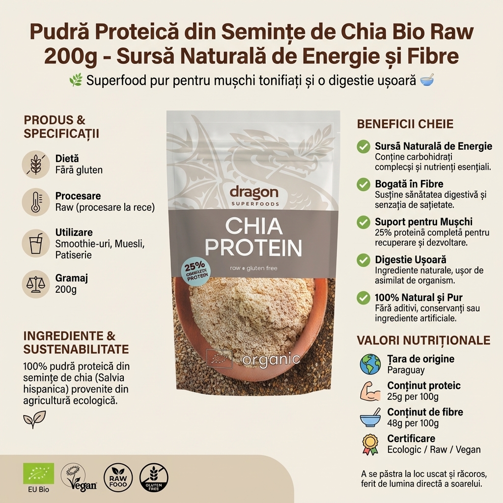 Pudră Proteică din Semințe de Chia Bio Raw 200g - Sursă Naturală de Energie și Fibre 4