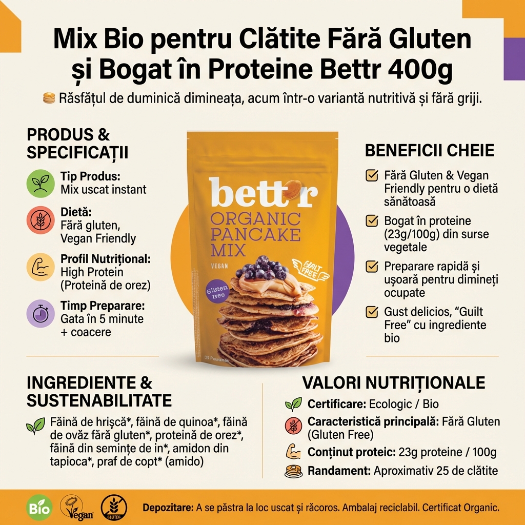 Mix Bio pentru Clătite Fără Gluten și Bogat în Proteine Bettr 400g 4