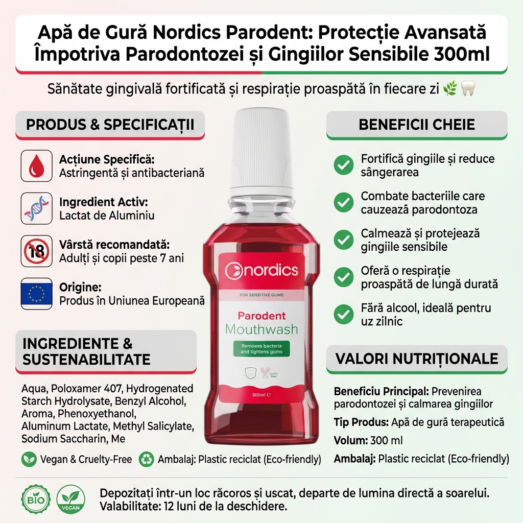 Apă de Gură Nordics Parodent: Protecție Avansată Împotriva Parodontozei și Gingiilor Sensibile 300ml 4